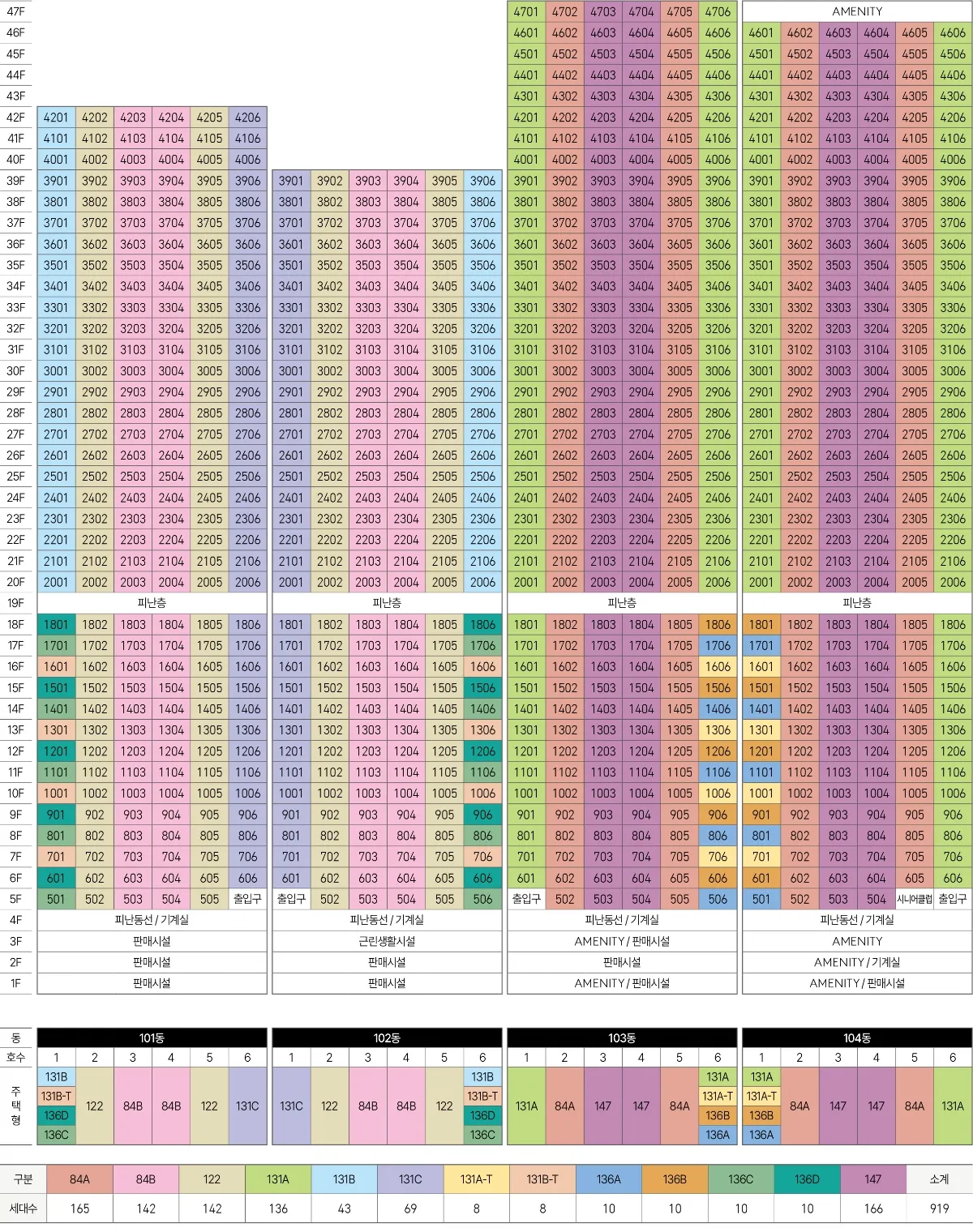 서면 써밋 더뉴 동호수 배치도